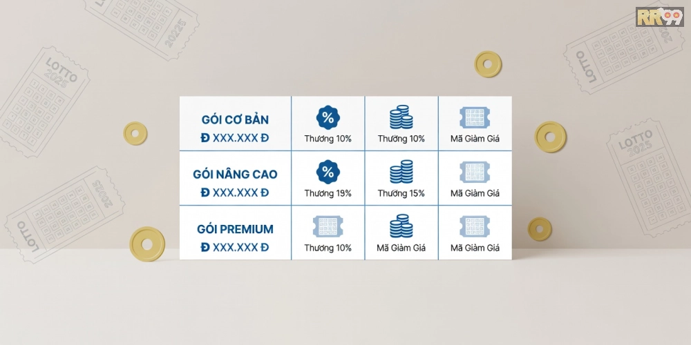 Bảng giá chi tiết các gói dịch vụ xổ số Cần Thơ RR99 cập nhật năm 2025 với ưu đãi hấp dẫn