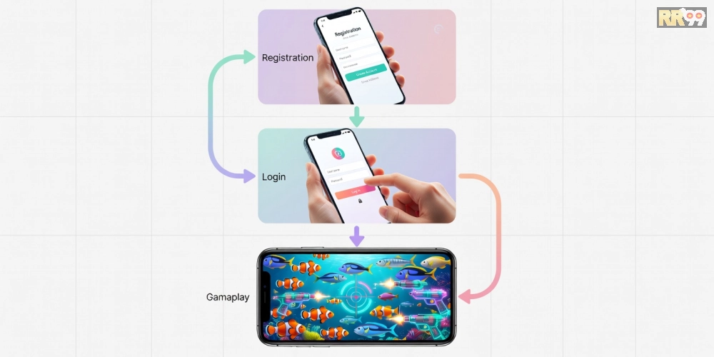 Hướng dẫn từng bước đăng ký và chơi bắn cá online rr99 từ cơ bản đến nâng cao